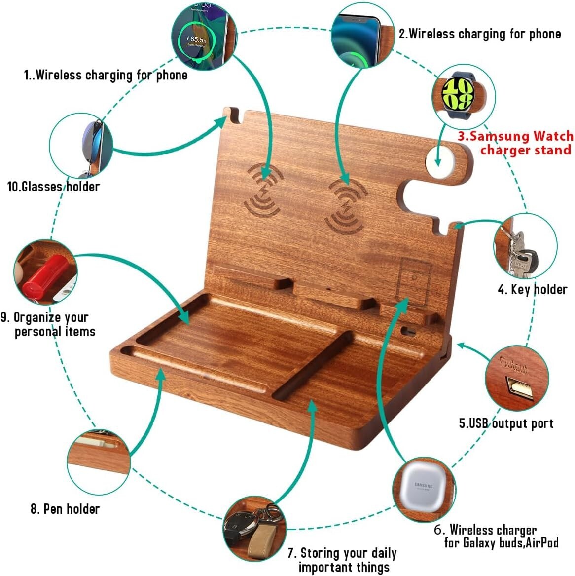 27W Wood Charging Station: 4-in-1 Fast Wireless Charger & Nightstand Organizer