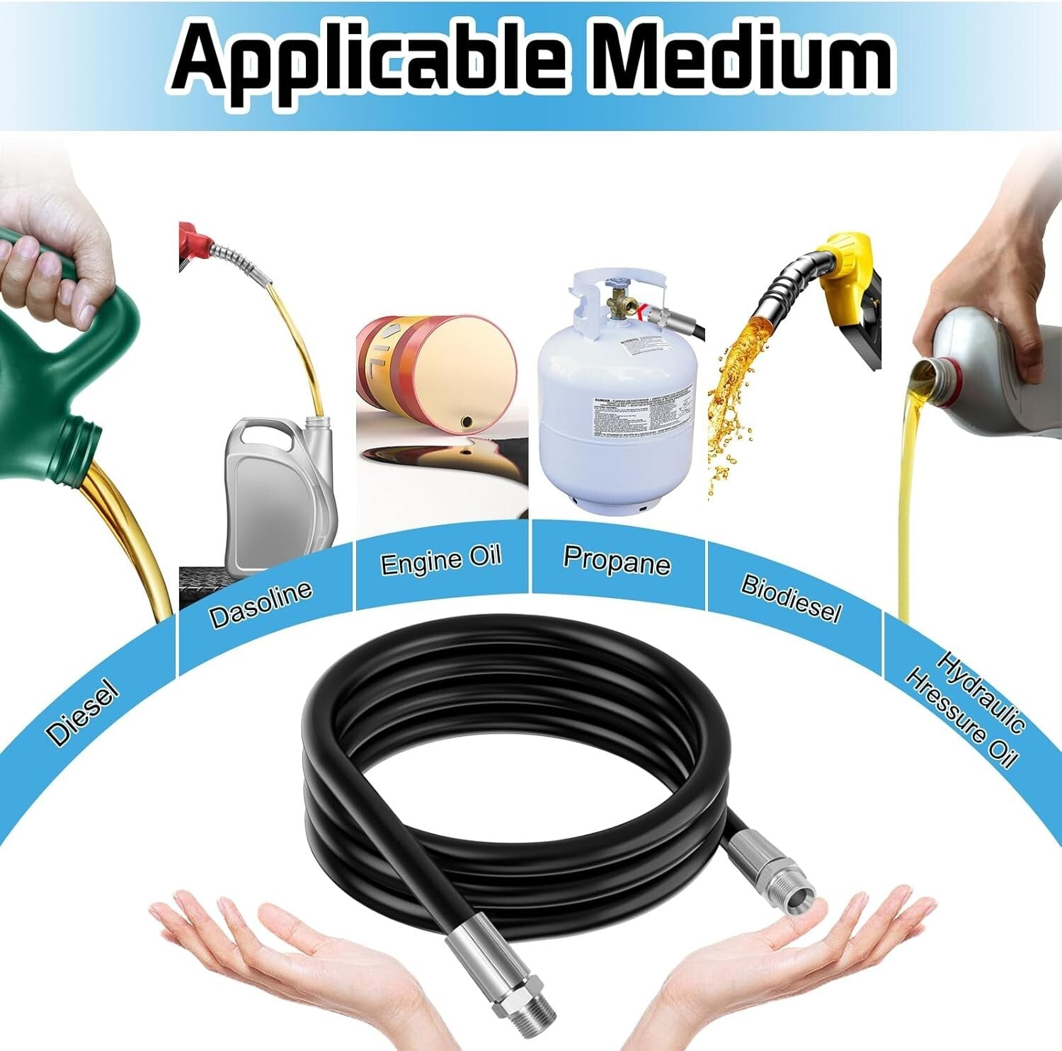 Heavy-Duty 3/4 Inch Fuel Transfer Hose - 12 Feet for Biofuels & Petroleum Oils