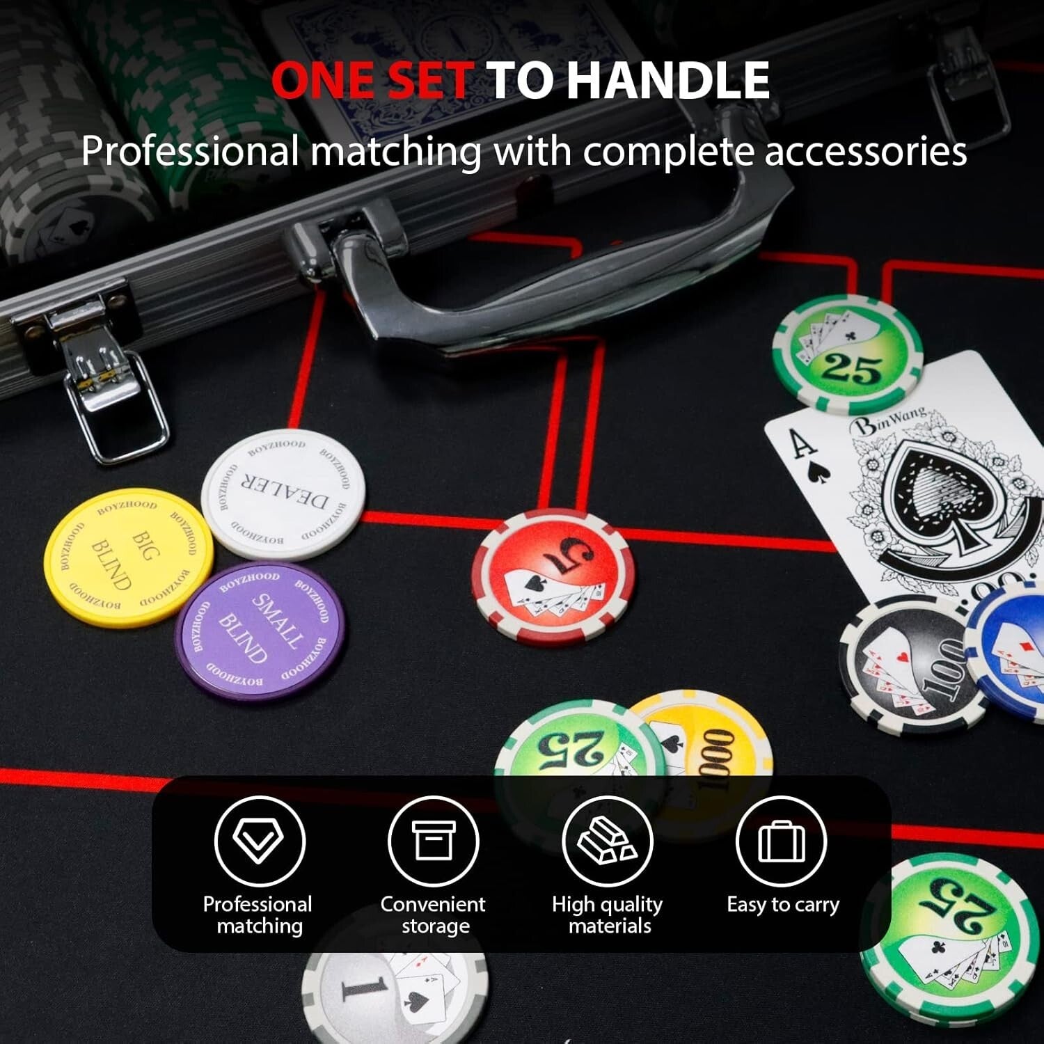 Complete 500 Chip Poker Set with Buttons, Dice & Travel Case - Party Essentials