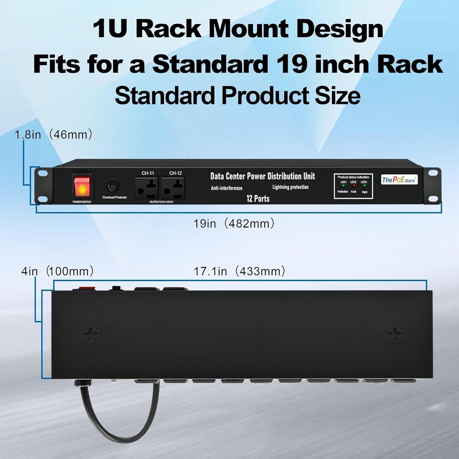 12-Outlet Rack Mount Power Strip with 3600 Joules Surge Protection - ETL Listed
