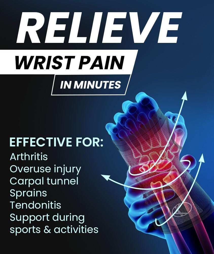 Adjustable Wrist Brace for Carpal Tunnel - Breathable & Pain-Relieving Design
