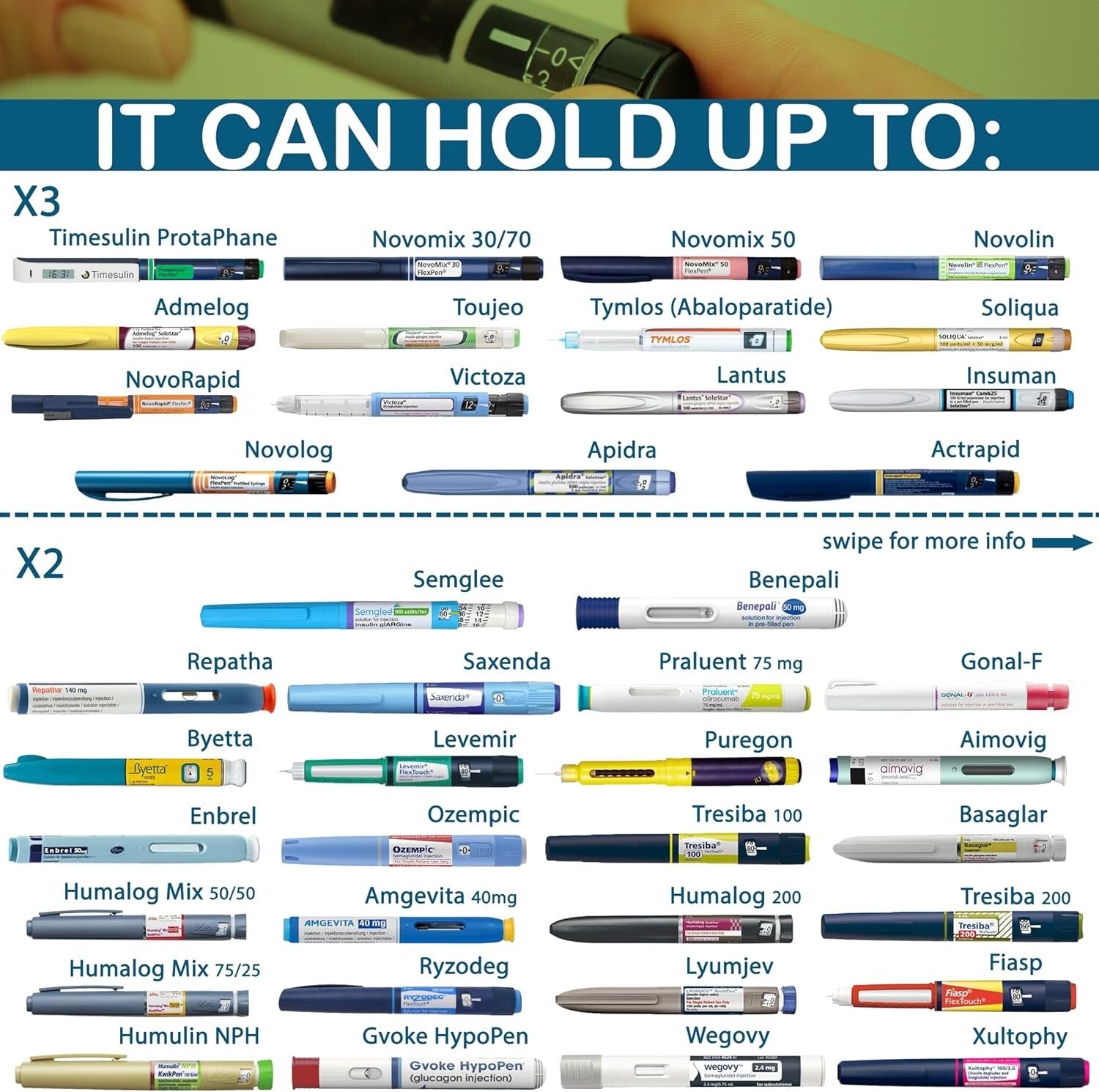 Air Travel Ready Insulin Case – Lightweight, Compact & Keeps 3-4 Pens Secure