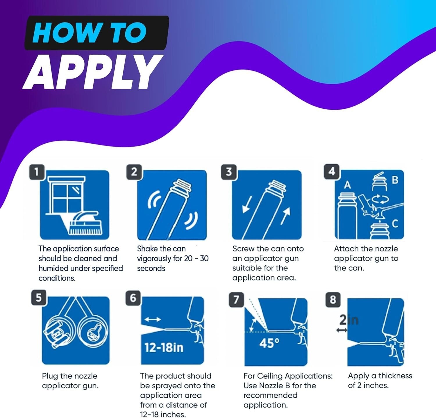 Fast Curing Spray Foam Insulation Kit with Cleaning Tools - Outdoor & Indoor Use