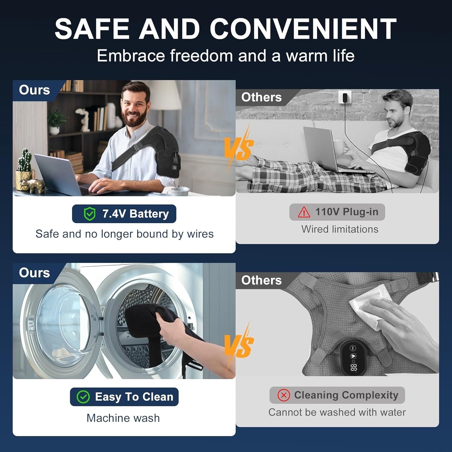 Innovative Adjustable Heated Shoulder Wrap - 3 Modes with Overheat Protection