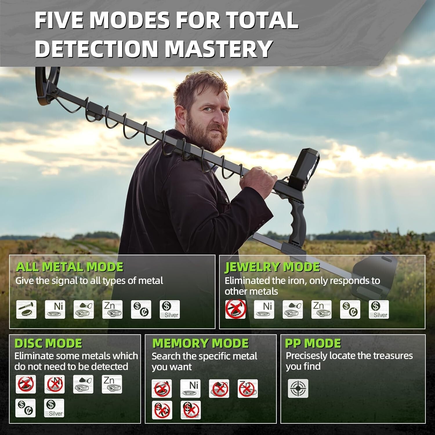 All-in-One Metal Detector Kit: Waterproof, Adjustable & Travel-Ready Accessories