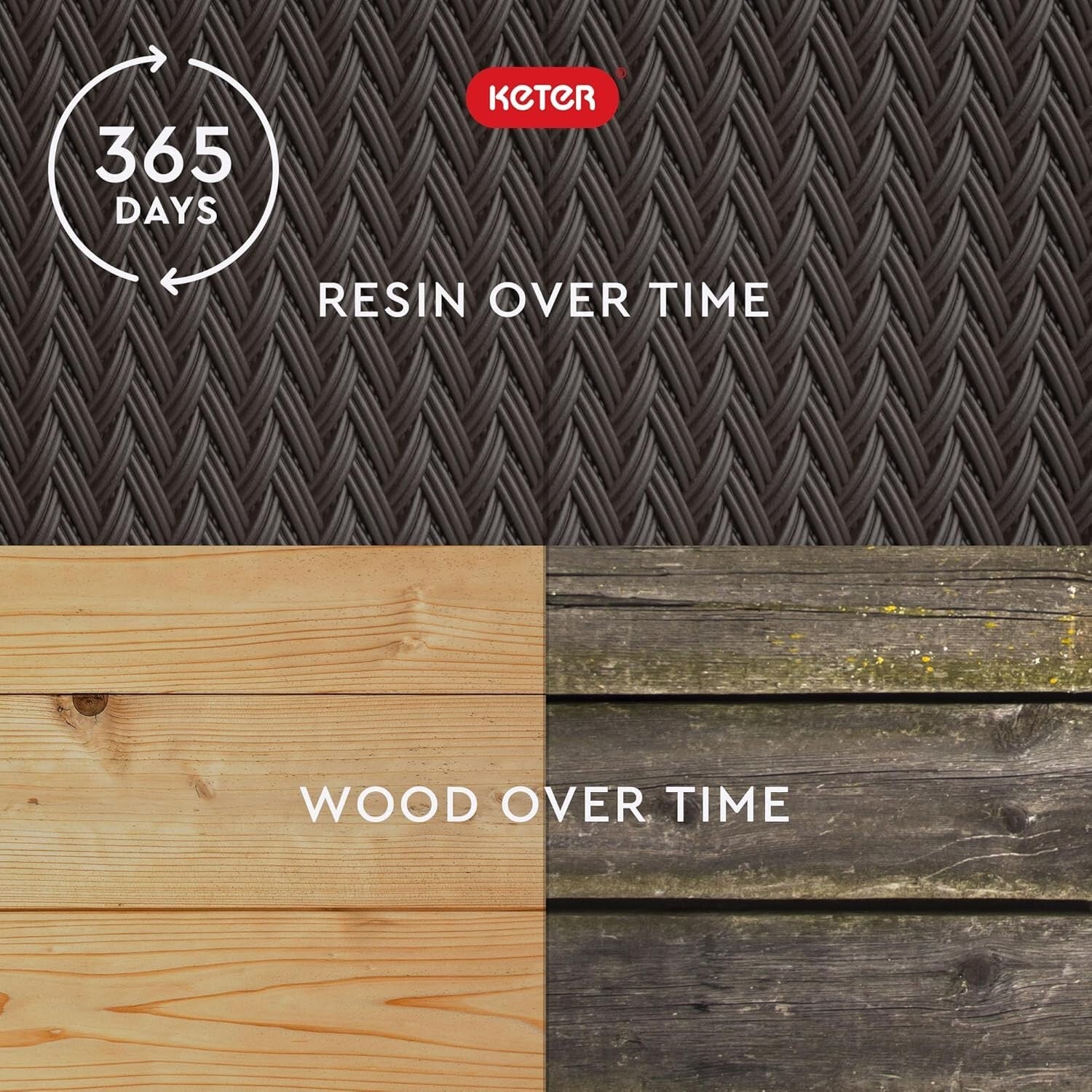 Modern 31.7 Gallon Self-Watering Planter with Drainage for Hassle-Free Gardening