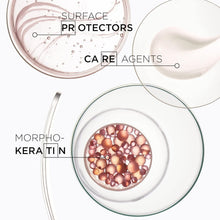 Load image into Gallery viewer, Transform Your Hair with Kérastase Discipline - 200ml Frizz Control Conditioner