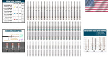 Load image into Gallery viewer, Versatile Solid Contact Kit for Deutsch Connectors - Sizes 12, 16, 20 Included