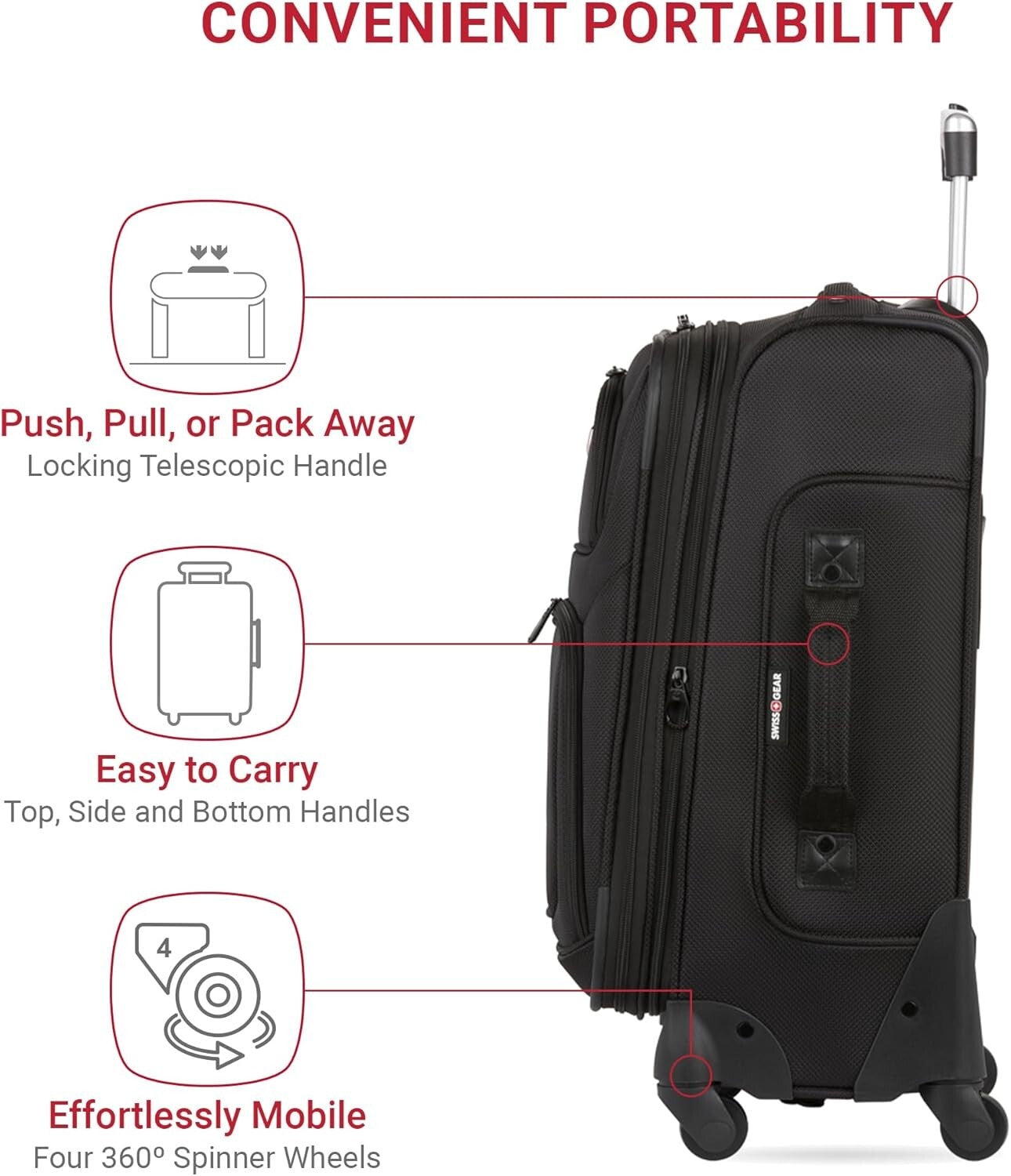 Softside Luggage 21-Inch with Smart Organization - Perfect for 1-3 Day Trips