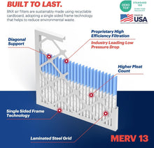Load image into Gallery viewer, TruFilter MERV 13 Electrostatic Air Filters for Home &amp; Office - 6-Pack 18x20x1