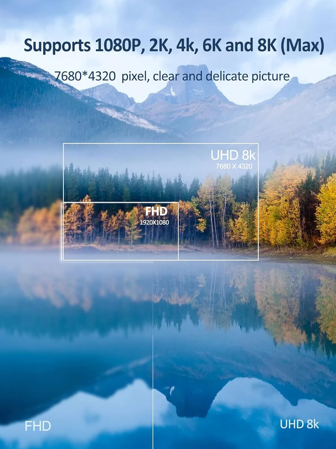 8GB RAM Android TV Box - 8K Streaming with Gigabit Ethernet & Remote Control