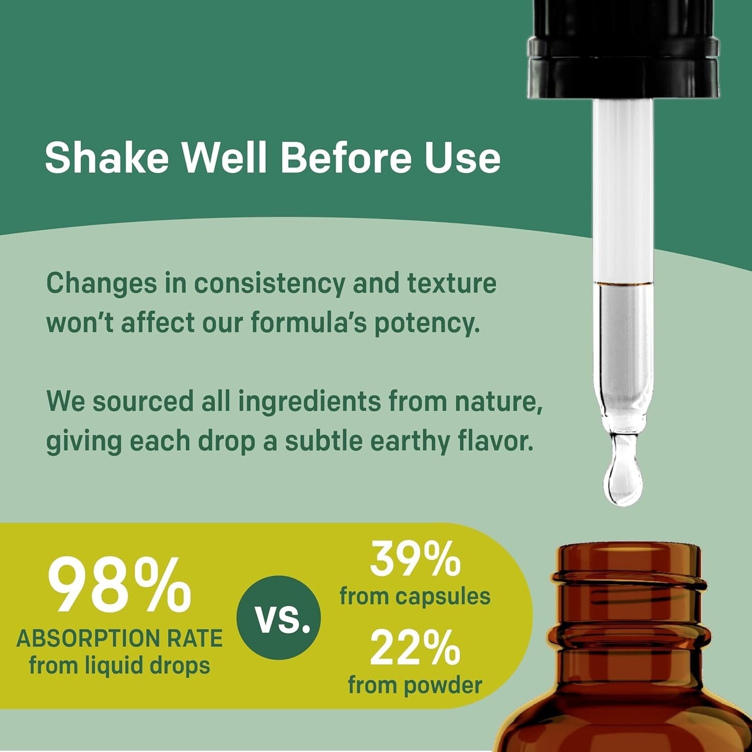 5-in-1 Mullein Drops Tincture for Lung Support - 120 Servings Backed by Nature