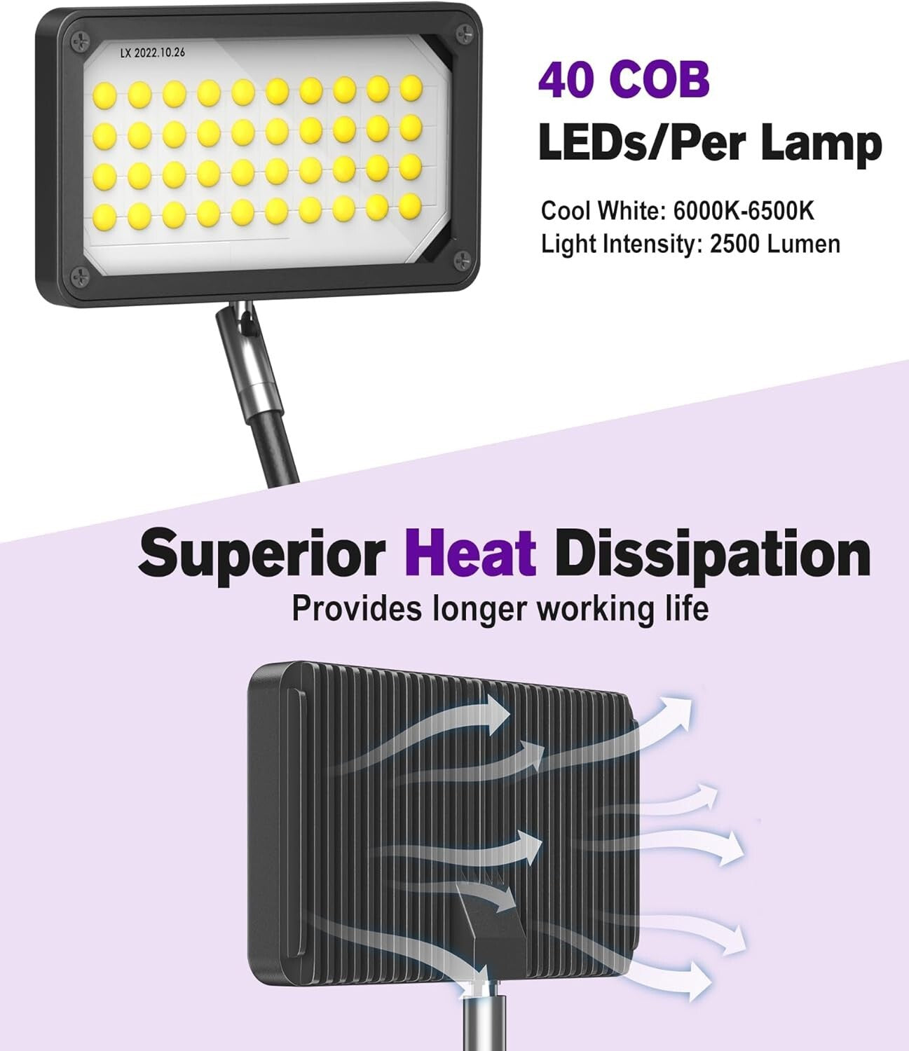 Adjustable COB LED Lighting: 2-Pack 20W Display Lights for Effective Trade Shows