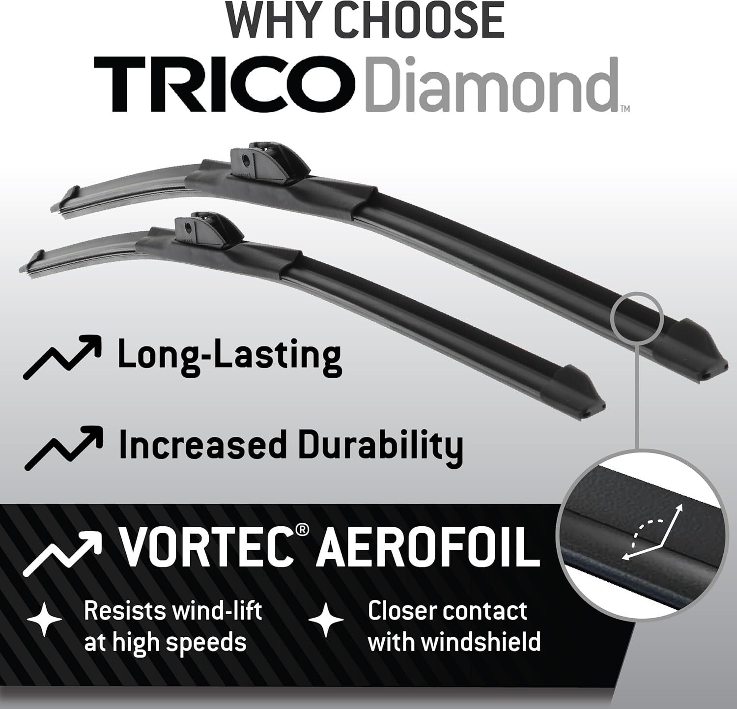 All-Weather 24 Inch Wiper Blade Set for Select Vehicles - Safe Driving Solution