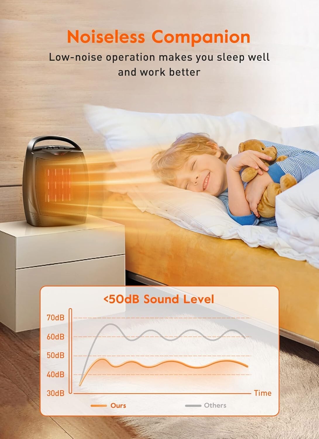 Digital Electric Heater - Instant Heating with 4 Modes for Home & Office