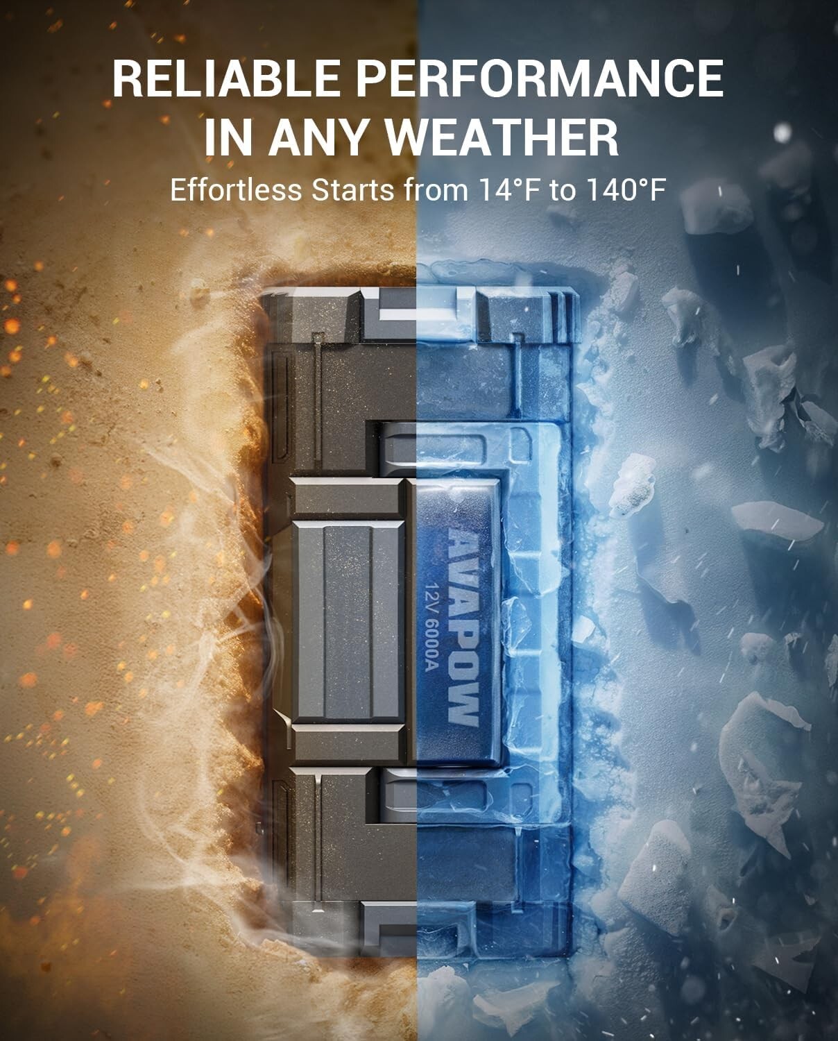 6000A Lightweight Jump Starter with USB Quick Charge & LED Light - All Vehicles