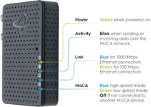 Load image into Gallery viewer, MoCA 2.5 Ethernet Adapter - Connect Up to 16 Nodes for Ultimate Performance
