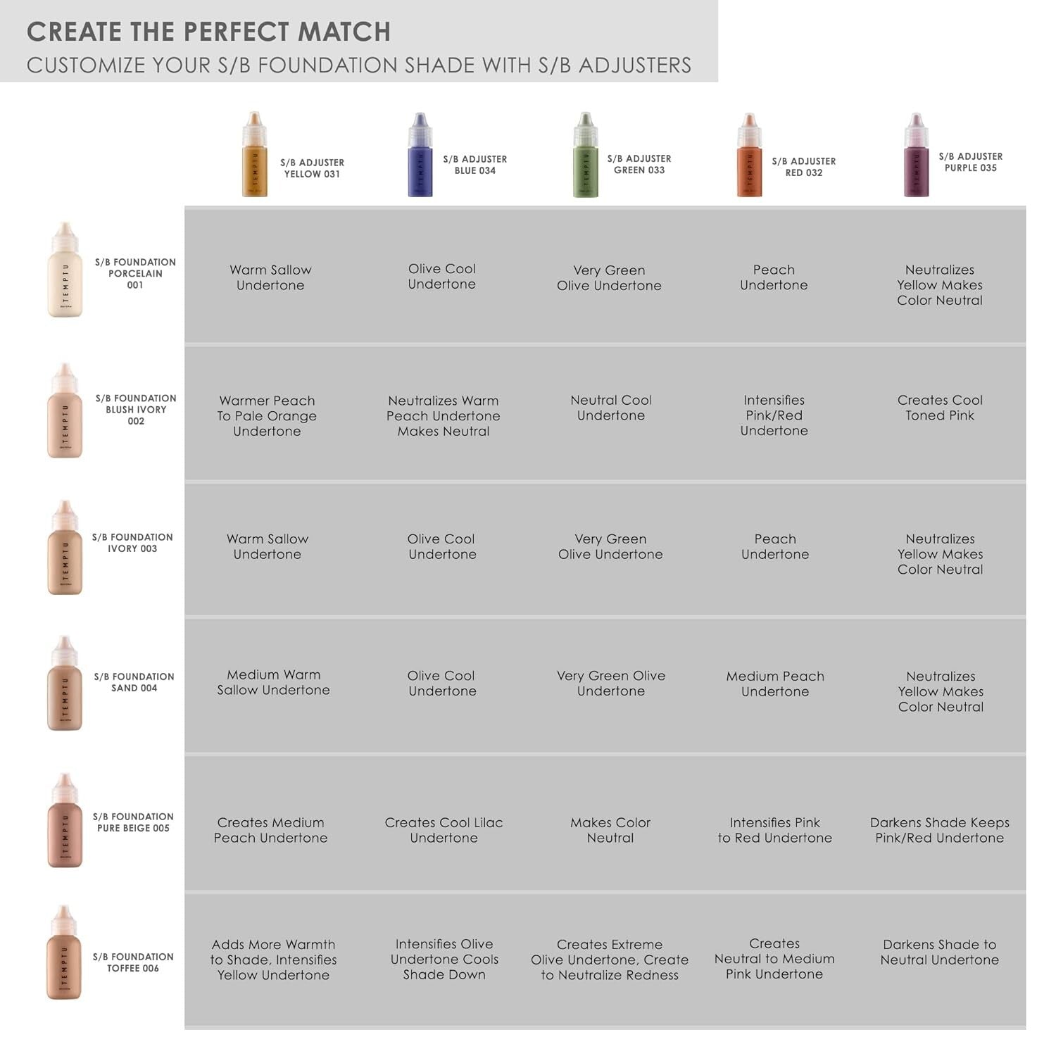 Customizable Makeup Shade Adjuster Starter Set - 7 Pigments for Perfect Match