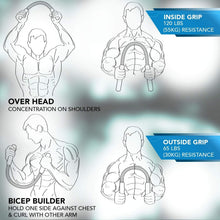 Load image into Gallery viewer, Adjustable Power Twister Bar (55-120lbs) for Effective Isometric Chest Strength