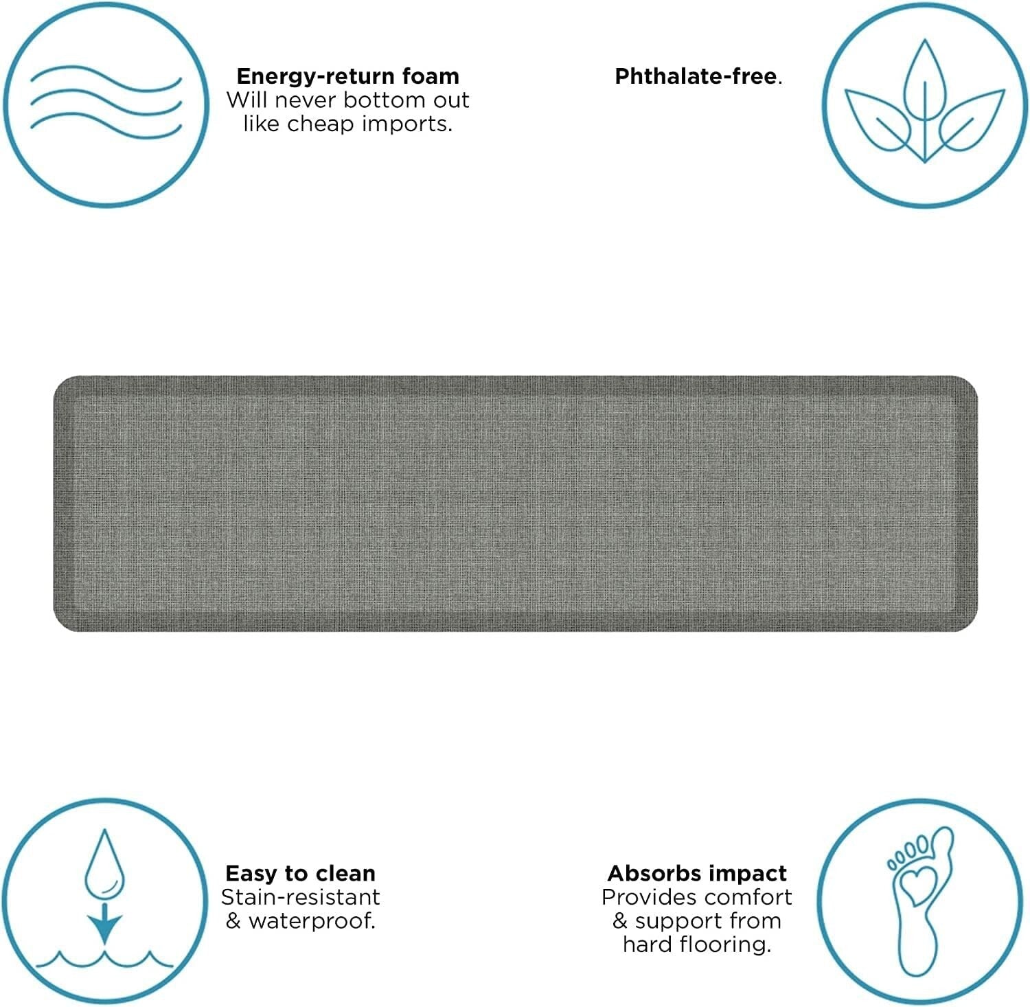 Cushioned Anti-Fatigue Kitchen Floor Mat - 20x72", Stain-Resistant, Non-Slip