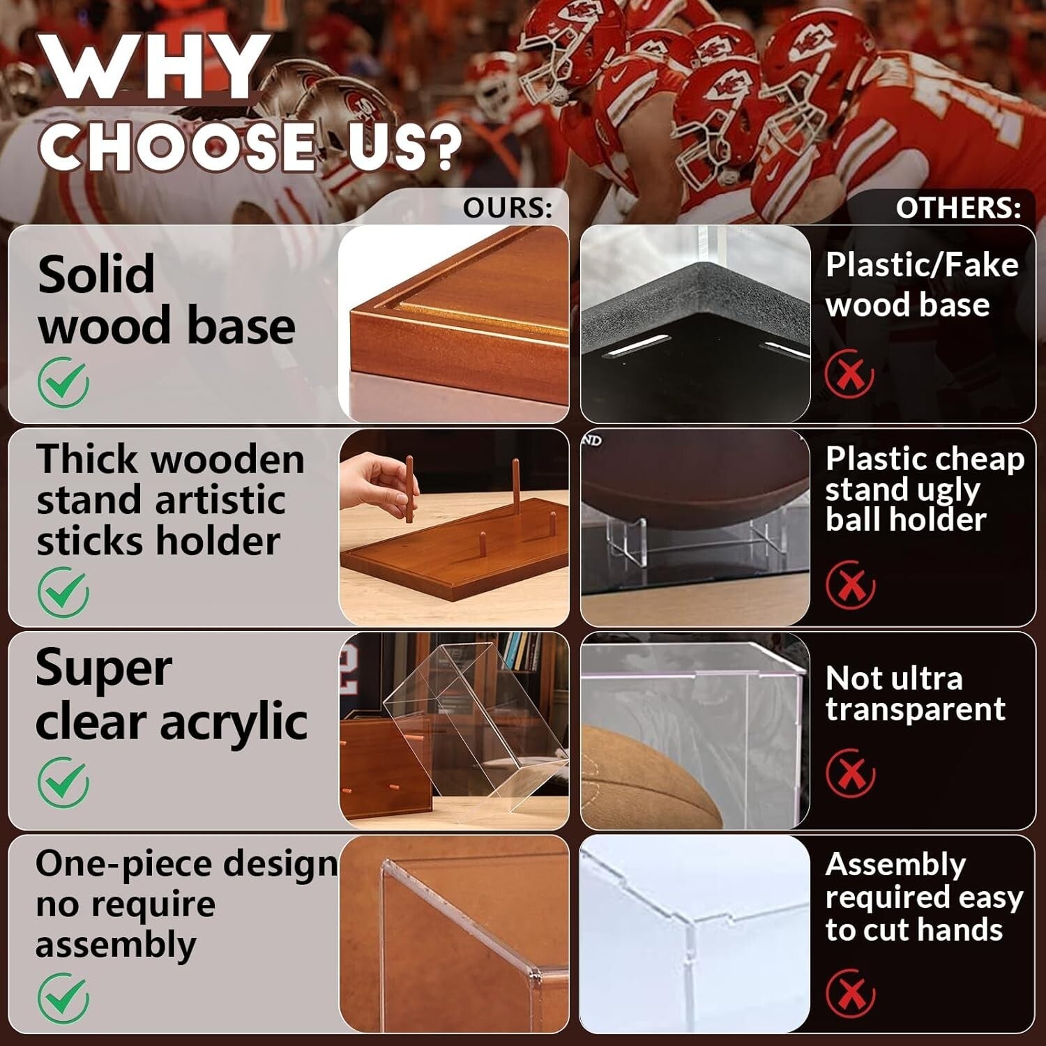 Effortless No-Assembly Football Display Case - Clear Acrylic & Elegant Wood Base