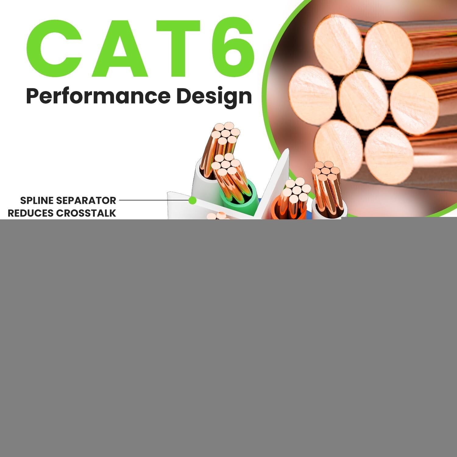 Durable 24-Pack Cat 6 Ethernet Patch Cords - 10 Feet, Snagless & ETL Verified