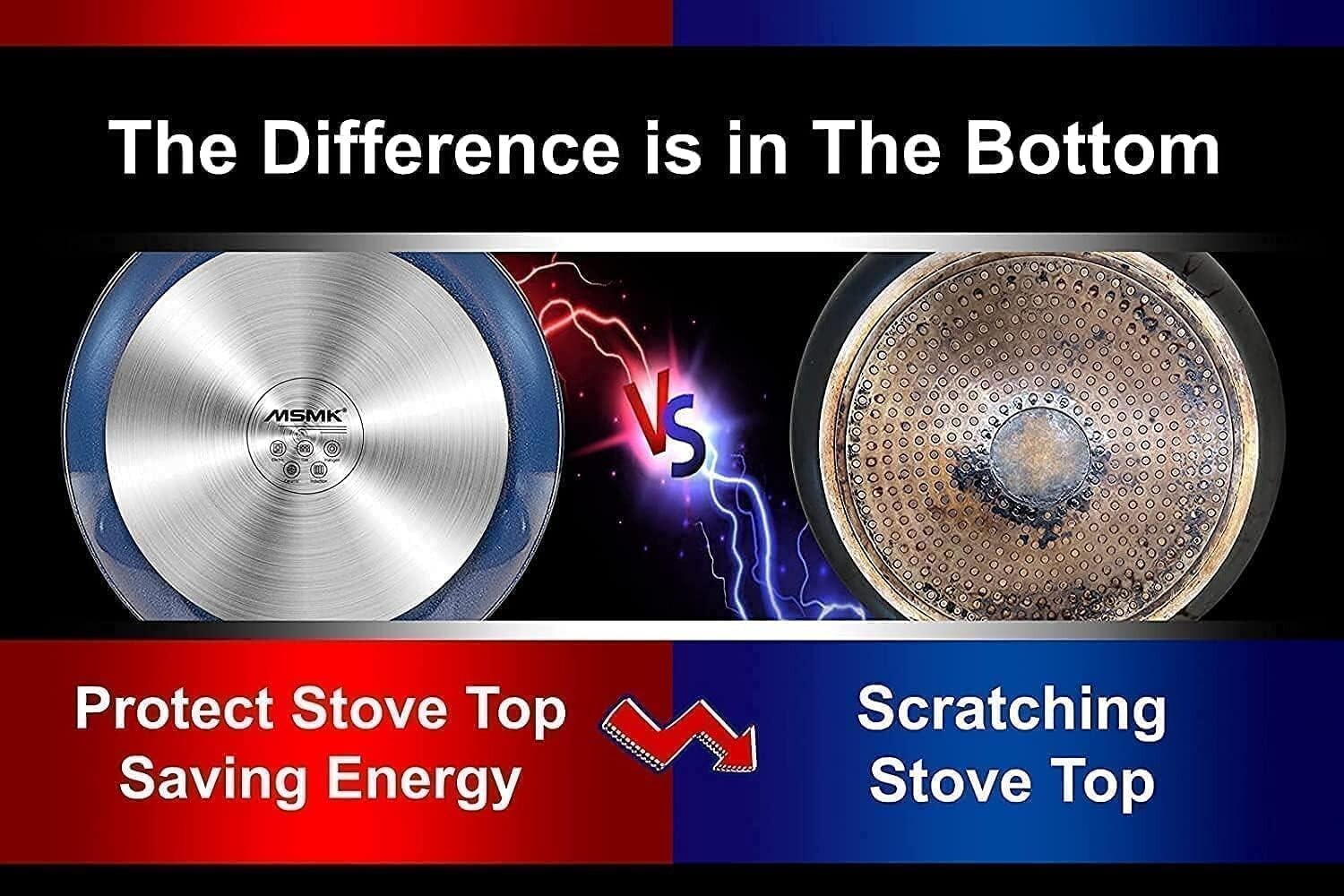 Premium 10-Inch Nonstick Frying Pan with Lid - Comfortable Handle & Easy Care