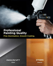 Load image into Gallery viewer, Premium LVLP Spray Gun - Lightweight, Easy Cleaning &amp; Superior Painting Quality