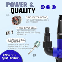 Load image into Gallery viewer, Lightweight Submersible Pump - 1HP, 3434 GPH with 31ft Lift for Versatile Use