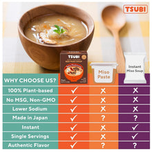Load image into Gallery viewer, Savory Freeze-Dried Miso Soup - Authentic Japanese Taste in 12 Convenience Packs