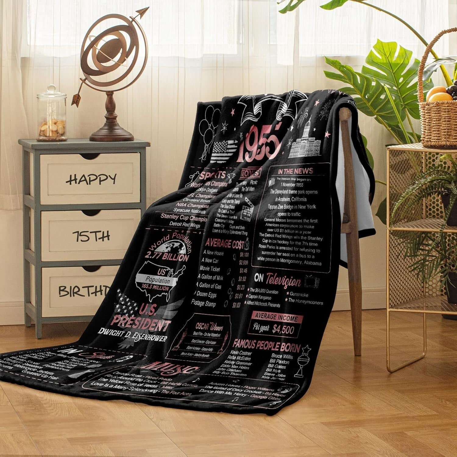 Back in 1955 Throw Blanket - Elegant 70th Birthday Gift for Women, 60x50 Size