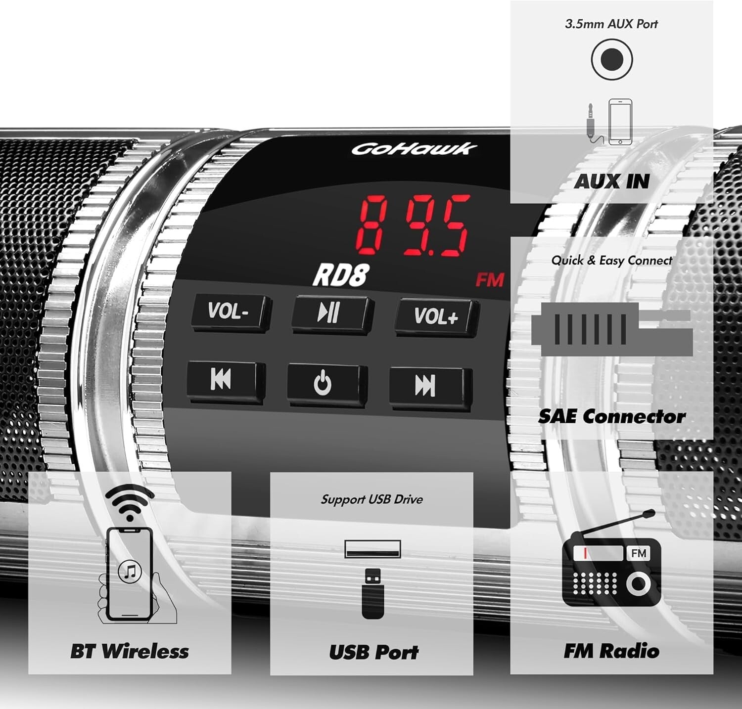 Dual 7/8-1.25 in. Handlebar Bluetooth Speakers with USB & FM for Adventure Bikes