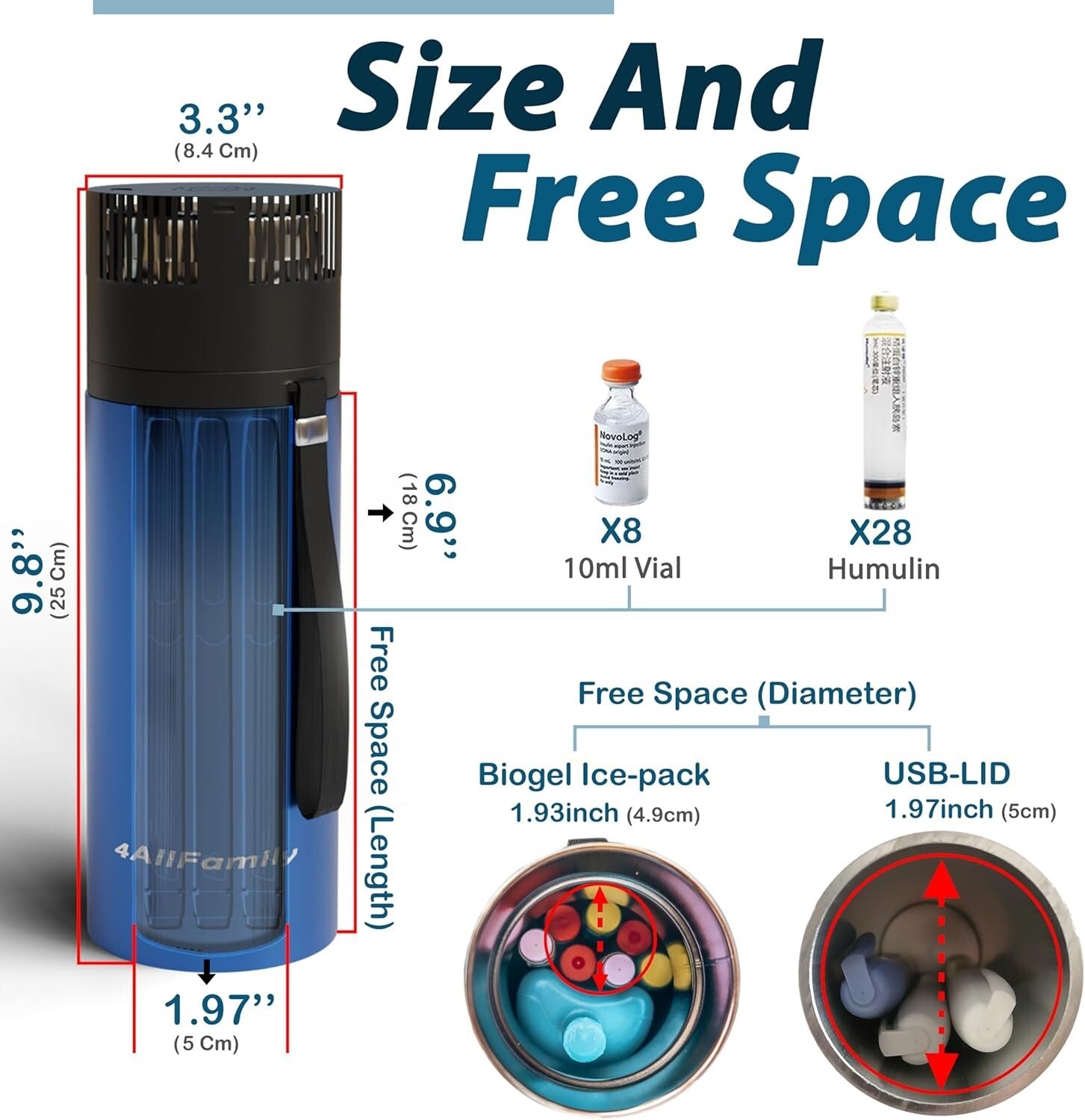 Portable Diabetes Cooler Case with USB Charger - Keep Medications Safely Stored
