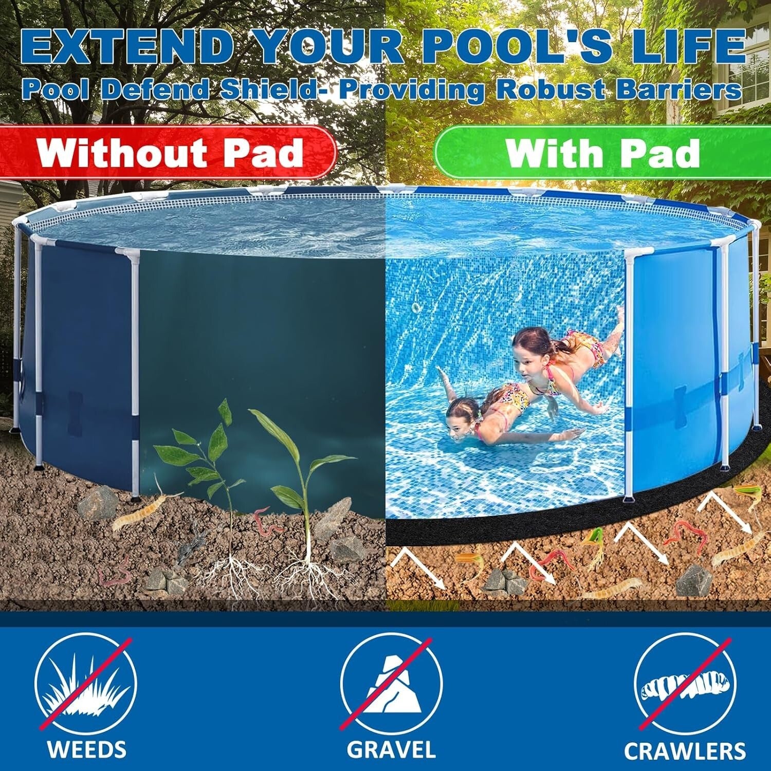 Double-Density Pool Liner Protection Mat – 24 Ft Round for Above Ground‍