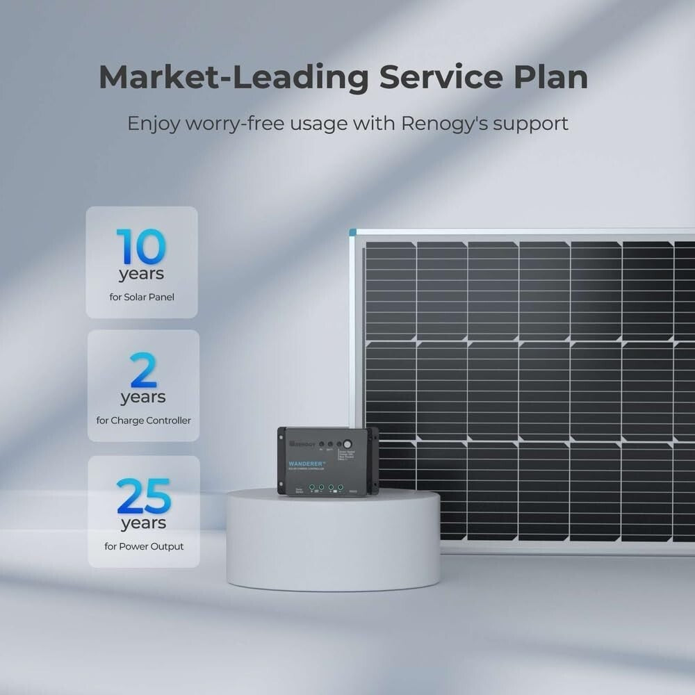 High Efficiency 100W Monocrystalline Solar Kit with Charge Controller & Brackets