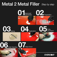 Load image into Gallery viewer, Aluminum Reinforced Filler 1100g: Waterproof Putty for Impact-Resistant Repairs