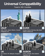 Load image into Gallery viewer, Compact Universal Travel Adapter: Charge 6 Devices Worldwide with Fast GaN Tech