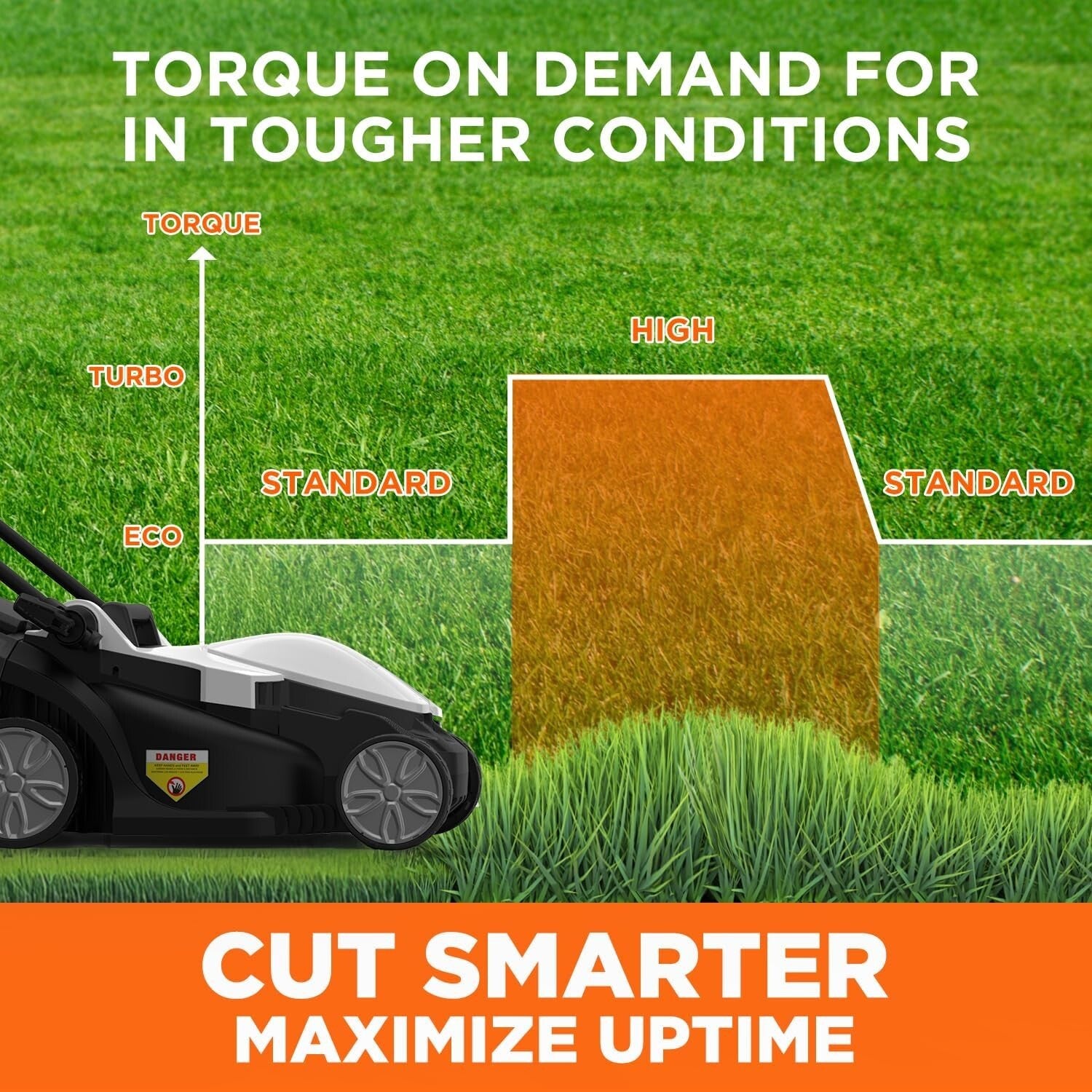 Battery-Powered Lawn Mower: 13" Cutting Width with Brushless Motor & 4Ah Battery