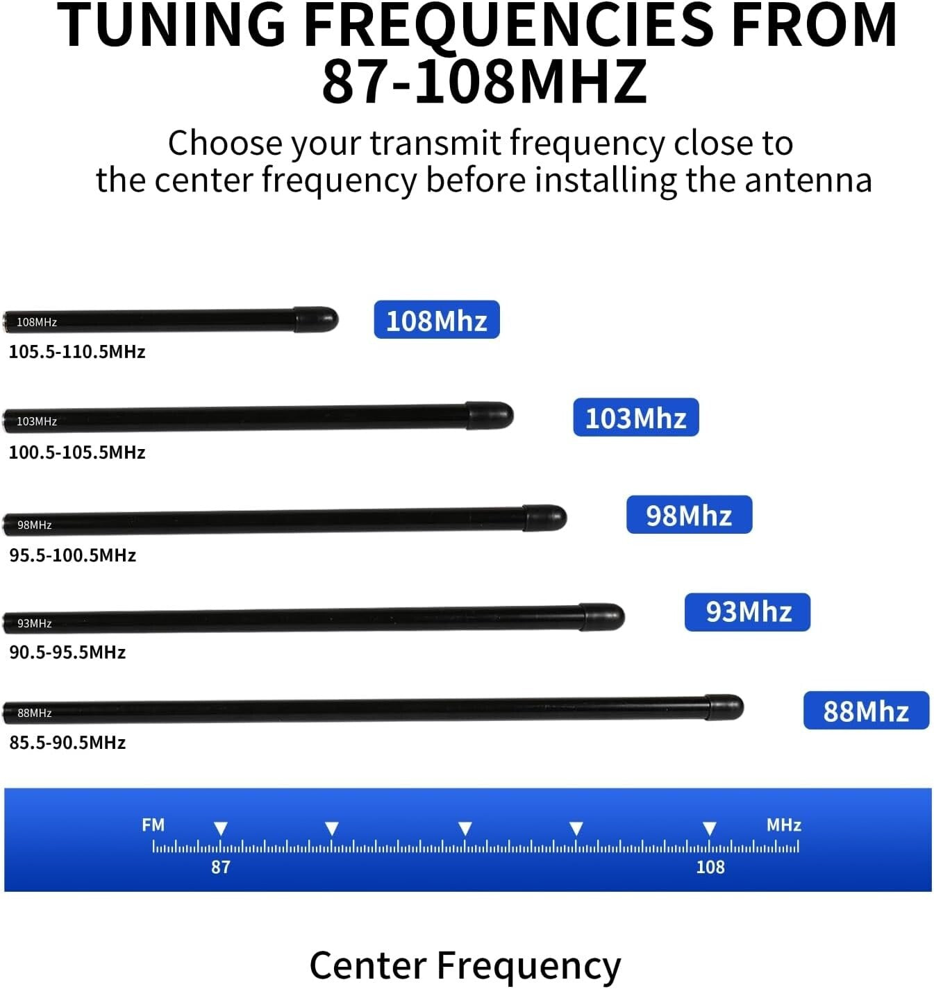 Durable 1/4 Wave FM Transmitter Antenna for Maximum Coverage - Waterproof Design