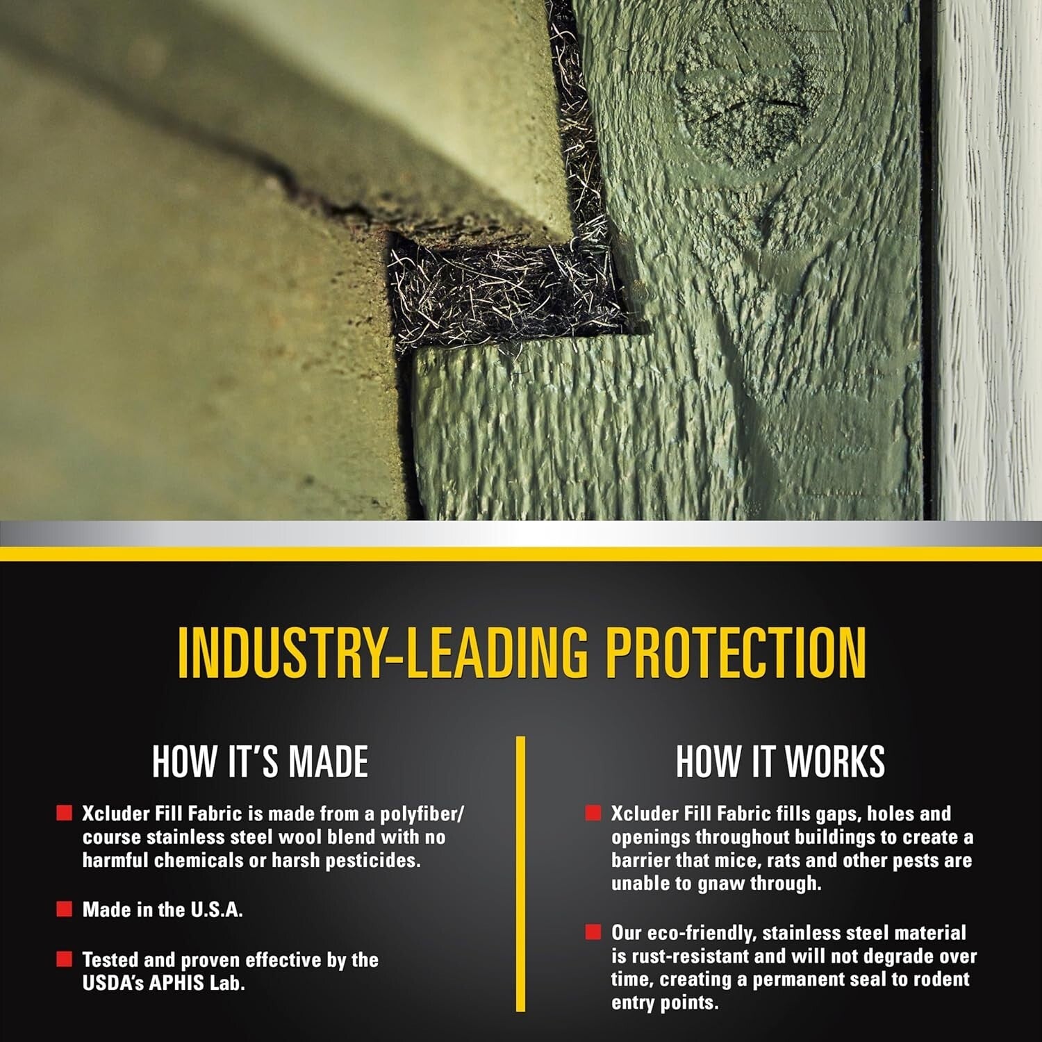 6 Rolls of Heavy-Duty Rodent Control Fill Fabric – Non-Toxic and Long-Lasting