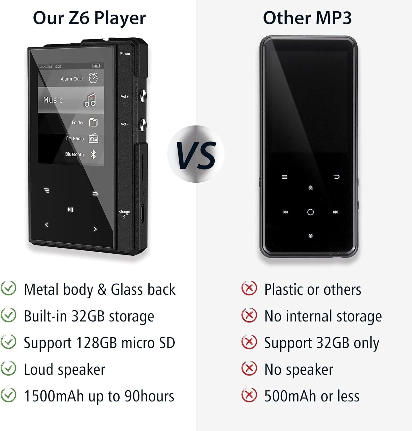 Bluetooth 5.0 MP3 Player, 32GB with Expandable Memory and Long Battery Life