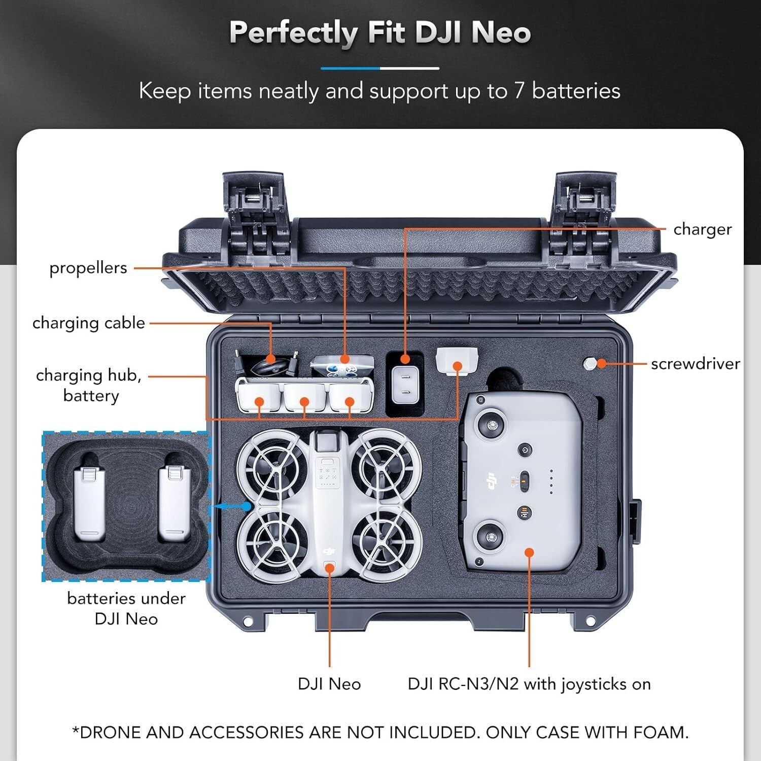 CNC Precision-Cut Waterproof Case for DJI Neo & Accessories – 7 Battery Capacity