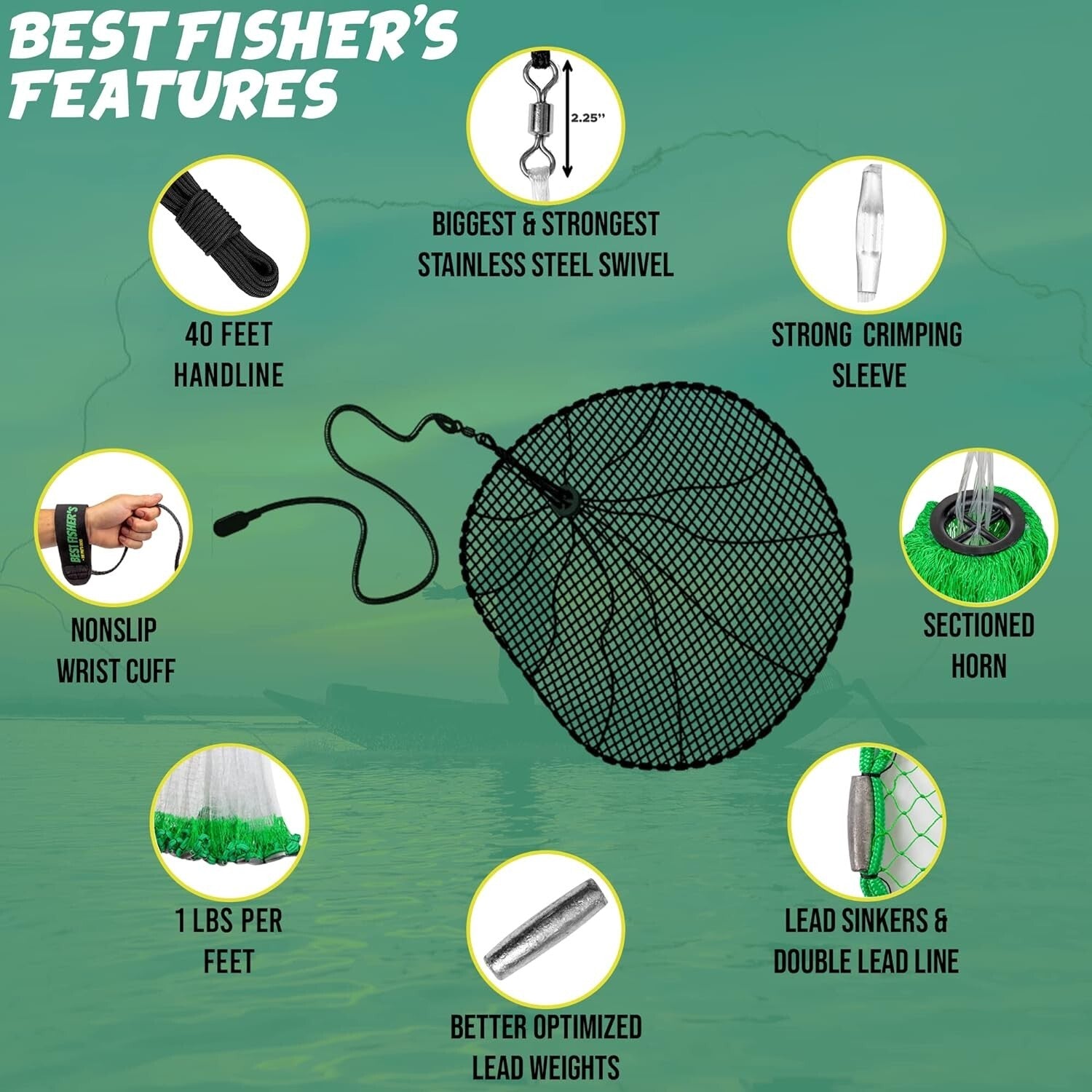 Optimized Fishing Cast Net 4ft/12ft - Real Lead Weight, Non-Slip Handle Included