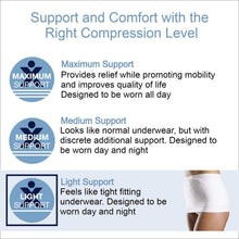 Load image into Gallery viewer, StomaSafe Plus Ostomy Support Garment - Comfort &amp; Security for Active Lifestyles