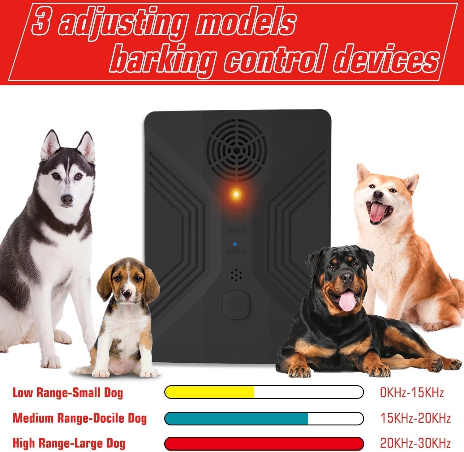 Compact 3-Mode Anti Barking Device for Effective Dog Training - USB Rechargeable