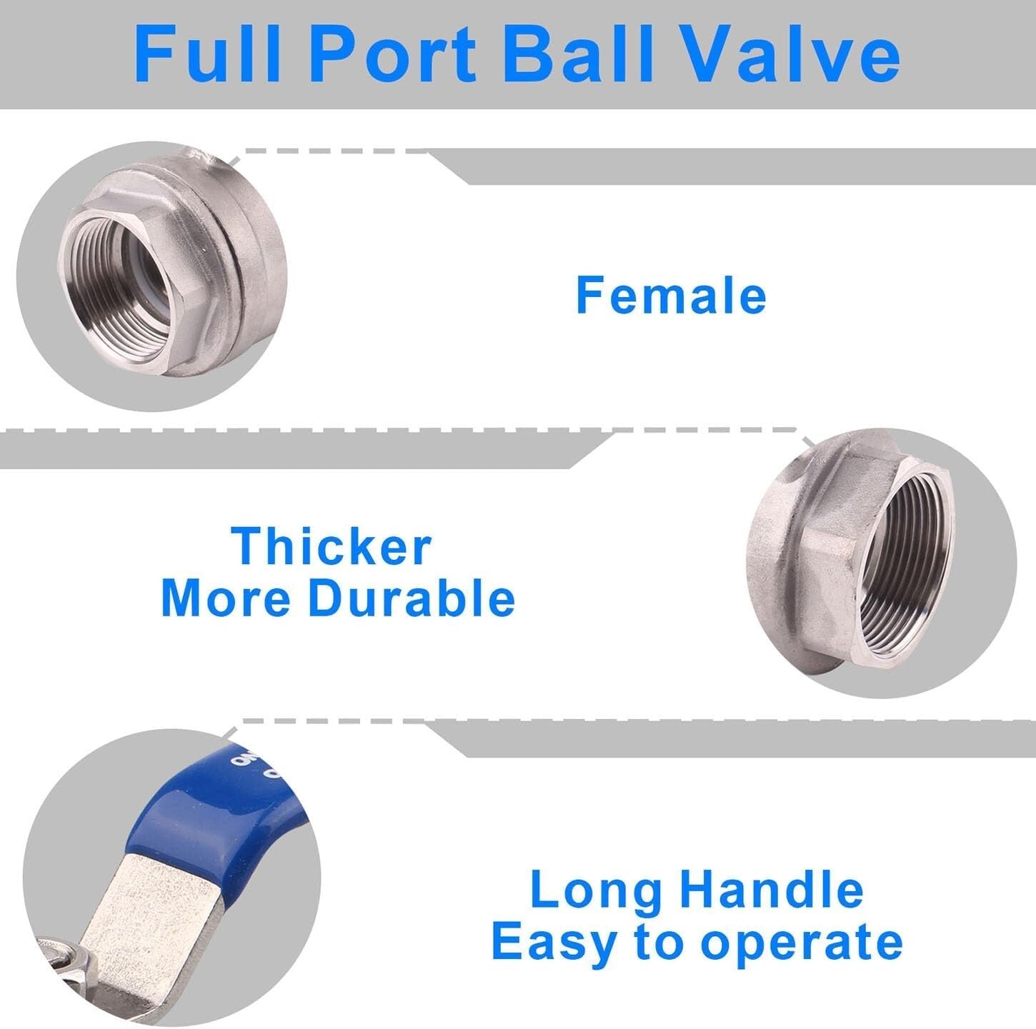 High Pressure 1-1/4" Stainless Steel Ball Valves with Insulated Handles (2-Pack)