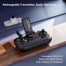 Load image into Gallery viewer, Portable U11S Drone with 4K Camera &amp; GPS - FAA Compliant, 2 Batteries Included