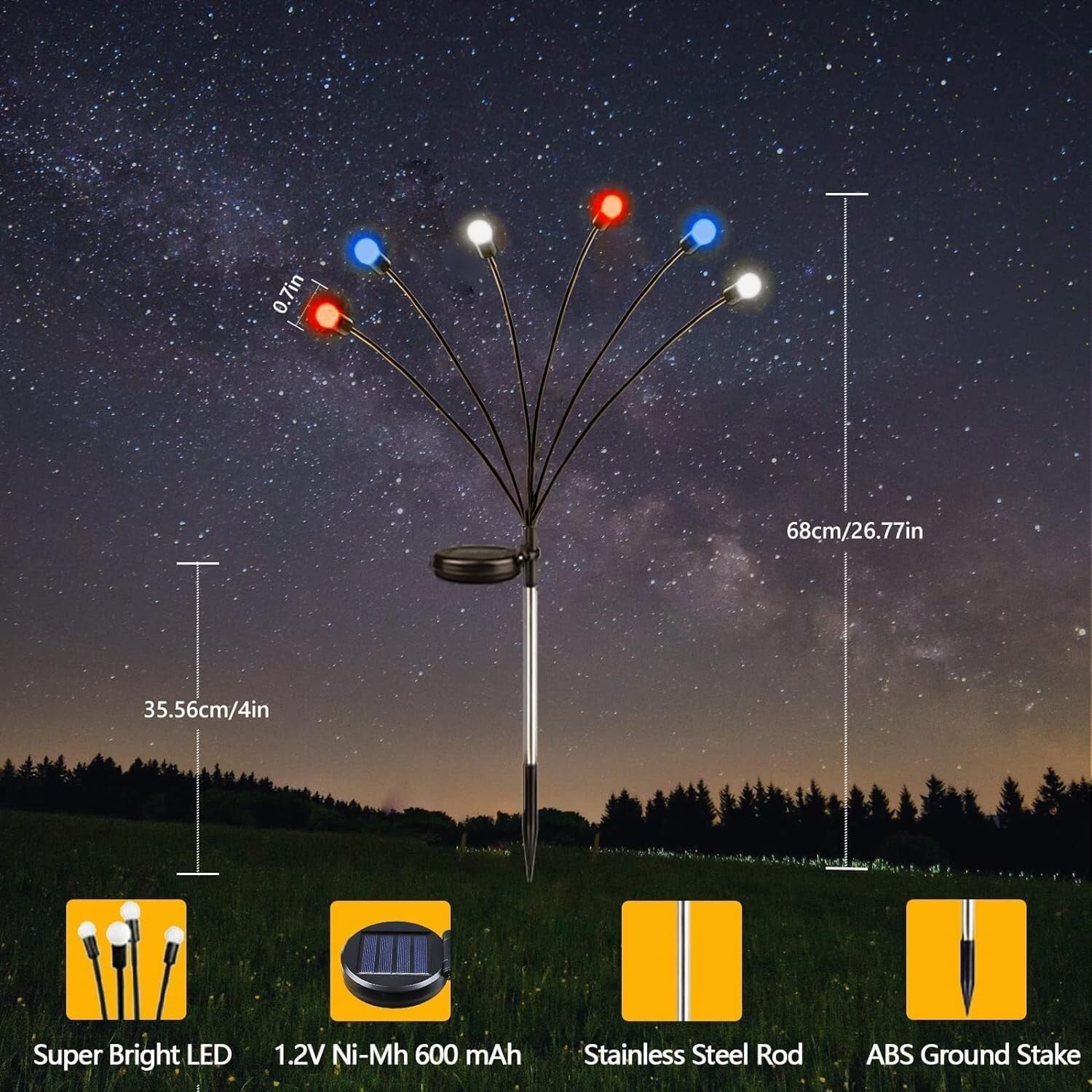 36 LED Solar Powered Red White Blue Lights with 2 Modes - Independence Day Decor