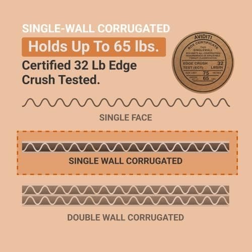10-Pack Large Corrugated Boxes, 65 lb Capacity – Perfect for Shipping & Moving!