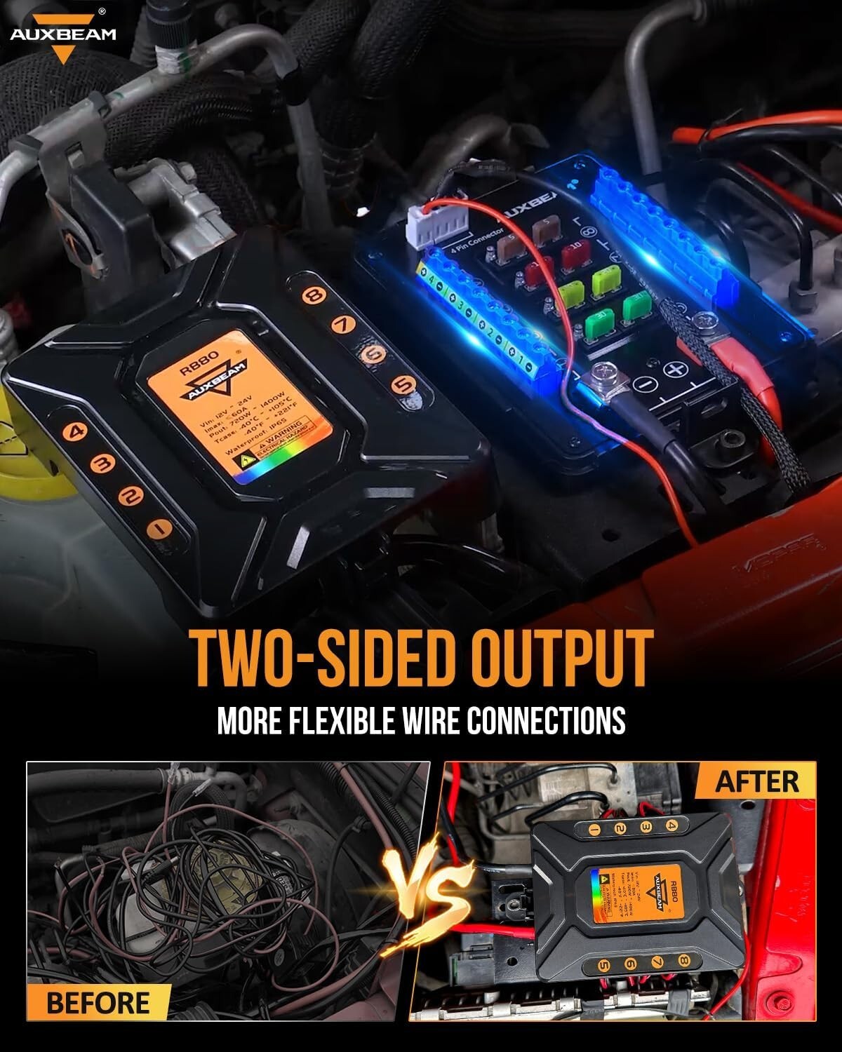 Custom RGB 8 Gang Switch Panel - 60 Amp Waterproof Control for Marine, RV, Car